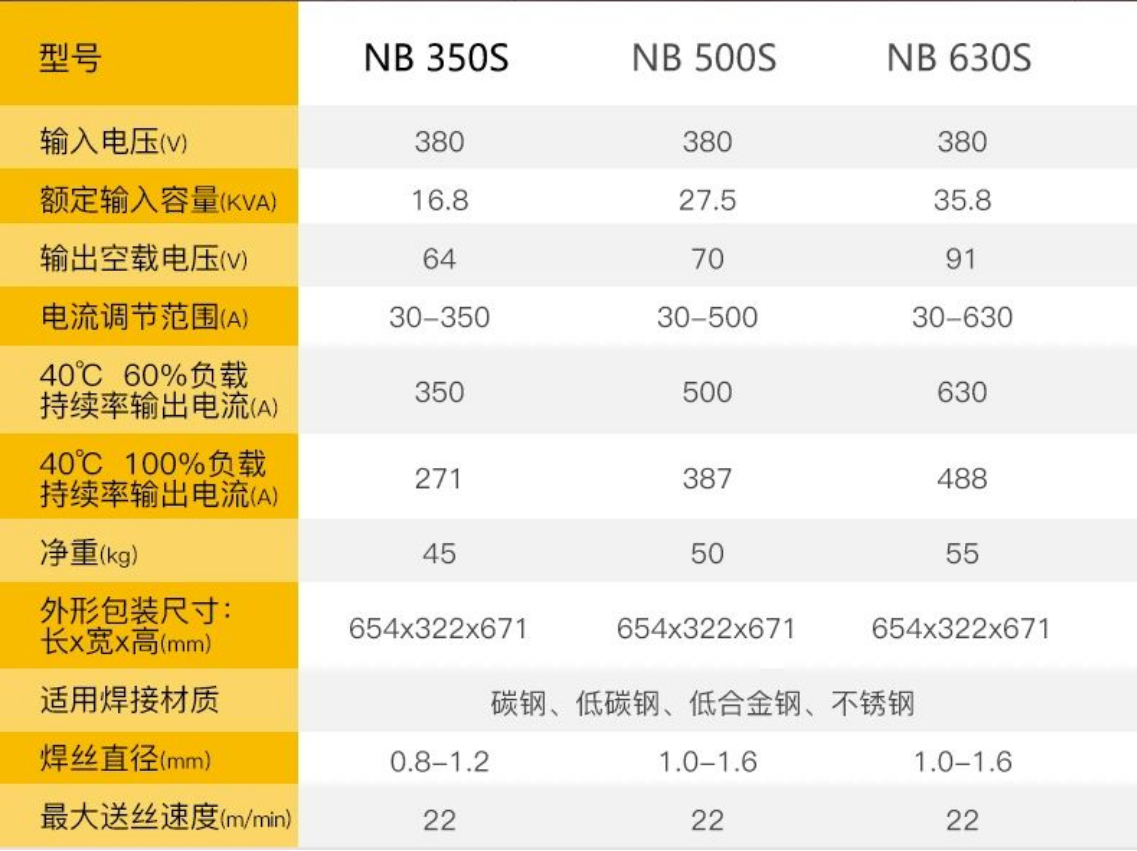 Z6尊龙旗舰厅(中国)官方网站